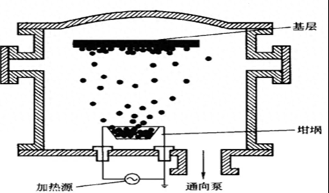 1741338118170405.png image.png